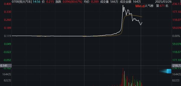 配资门户优选网 交易提示丨港股休市一日
